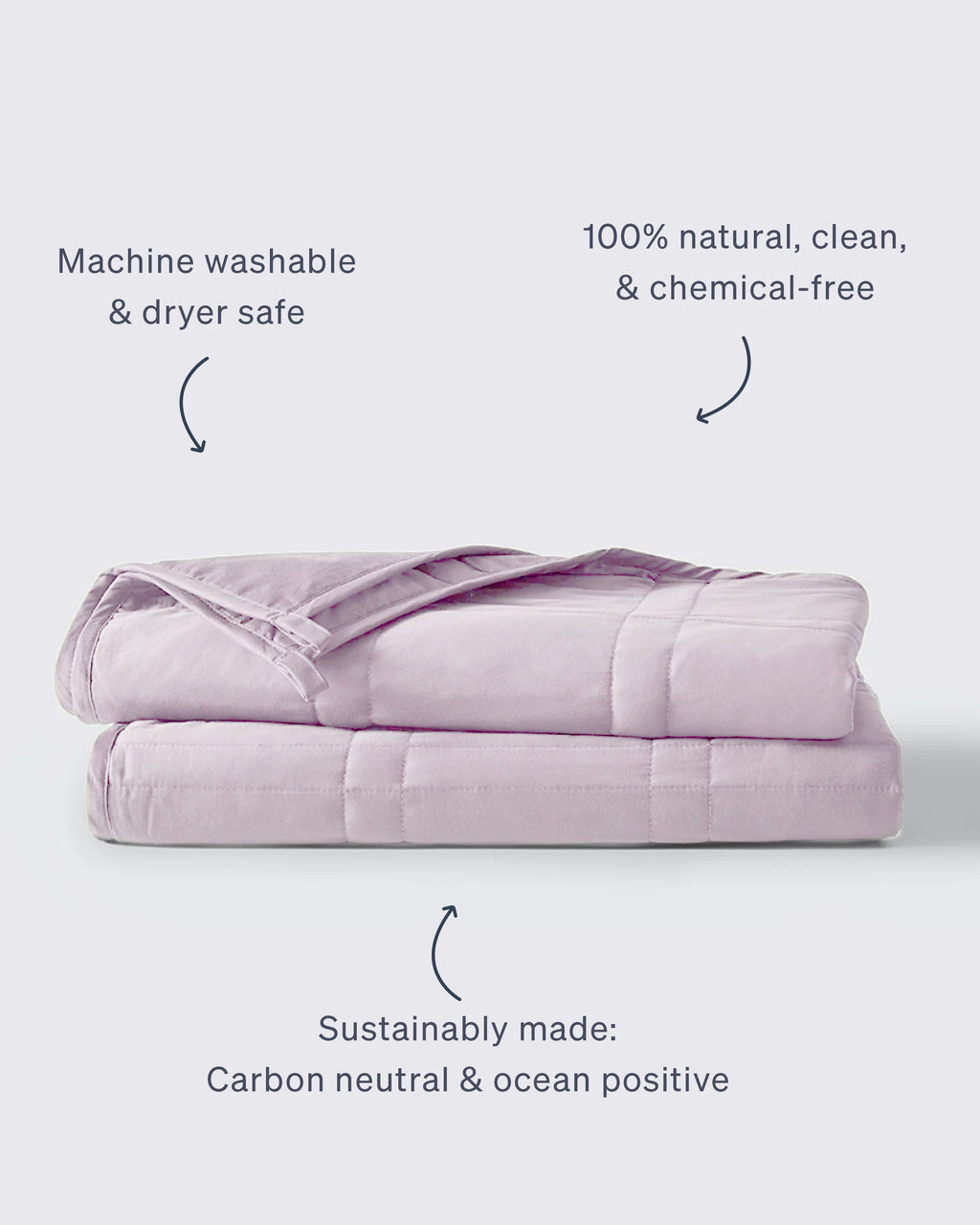 Premium Therapeutic Weighted Blanket