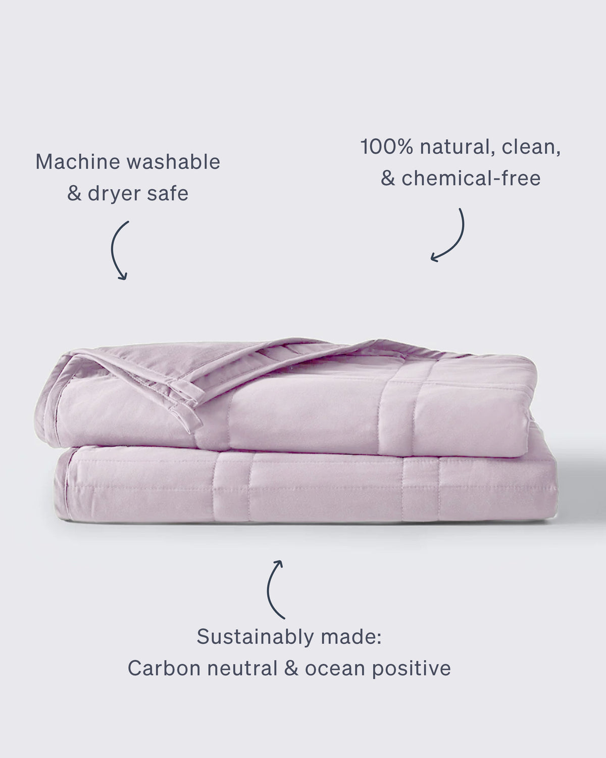 Premium Therapeutic Weighted Blanket