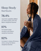 Premium Therapeutic Weighted Blanket