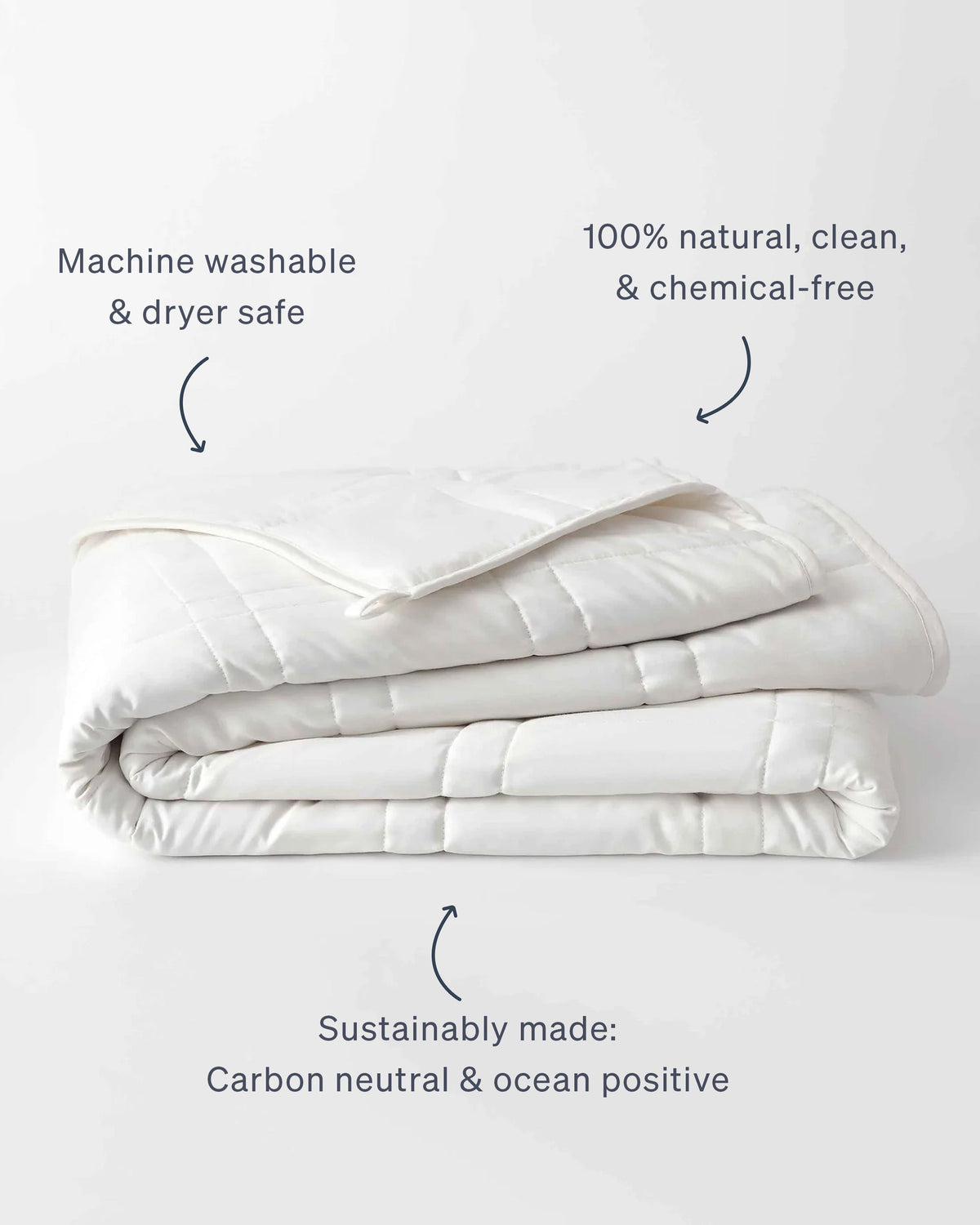 Premium Therapeutic Weighted Blanket