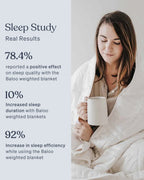 Premium Therapeutic Weighted Blanket